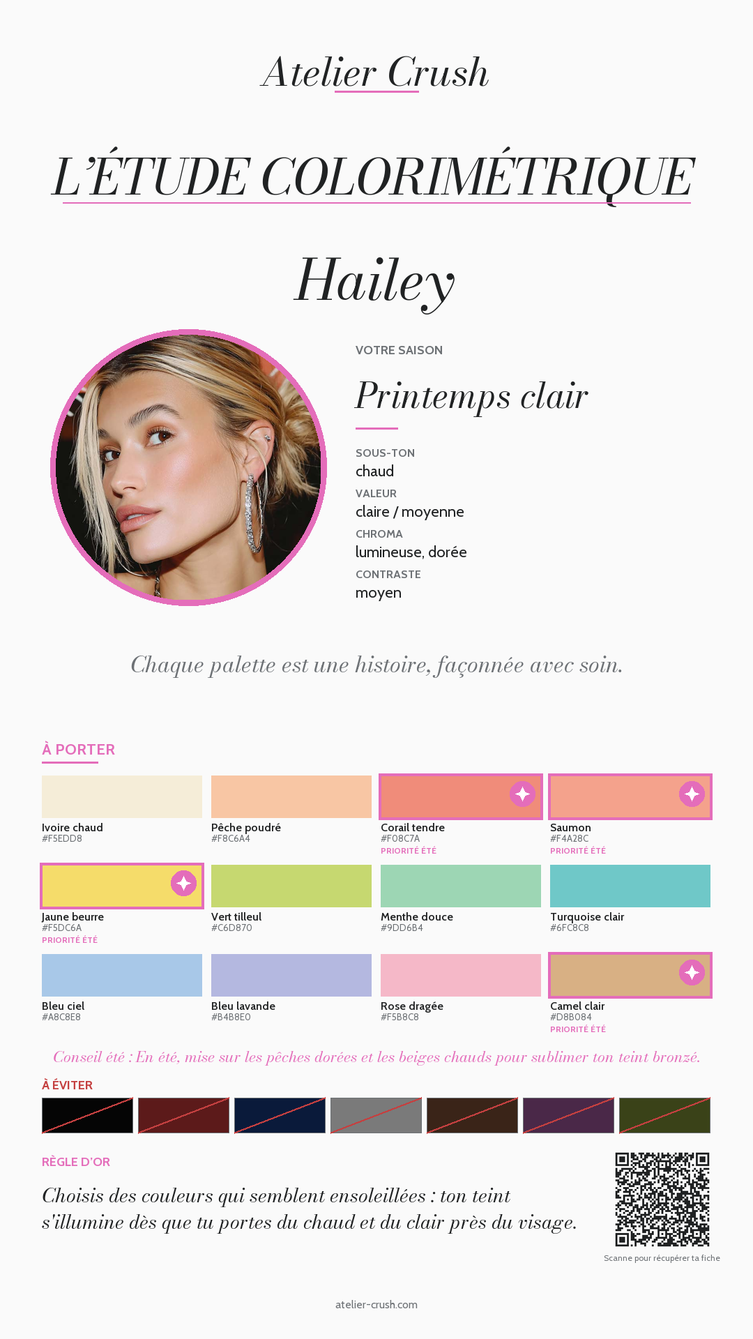 Exemple de fiche d'étude colorimétrique personnalisée — Atelier Crush